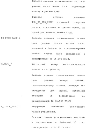 Межсистемная передача обслуживания между базовыми станциями (патент 2292665)