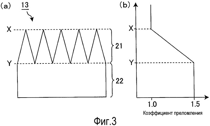 Пленка для предотвращения отражения и дисплейное устройство (патент 2468397)