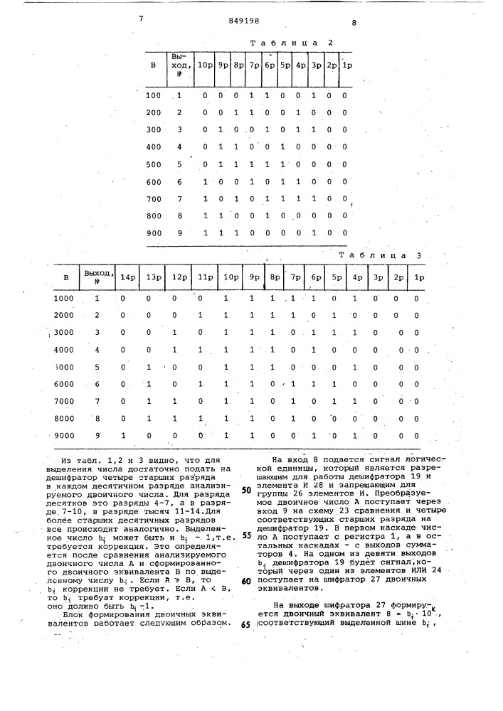 Реверсивный преобразовательдвоичного кода b двоично- десятичный (патент 849198)