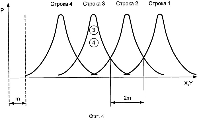 Способ телеориентации движущихся объектов (патент 2537662)