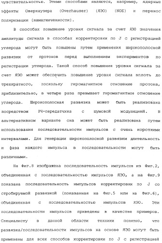 Устройство и способы измерений ядерного магнитного резонанса с корректировкой по спин-спиновому взаимодействию (патент 2341815)