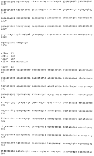 Антитела против cxcr4 для лечения инфекции вич (патент 2573902)