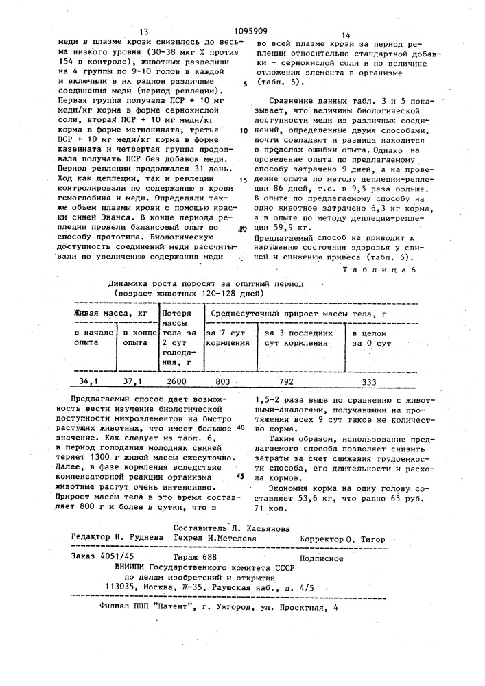Способ определения биологической доступности микроэлементов для молодняка свиней (патент 1095909)