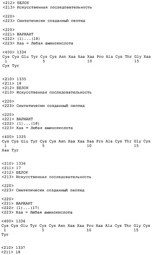 Полипептид для увеличения активности рецептора гуанилатциклазы, фармацевтическая композиция, способ лечения желудочно-кишечного расстройства у пациента, способ повышения активности рецептора гуанилатциклазы у пациента, способ лечения висцеральной боли, способ получения полипептида (варианты), изолированная молекула нуклеиновой кислоты, бактериальный вектор экспрессии и изолированная бактериальная клетка (патент 2433133)