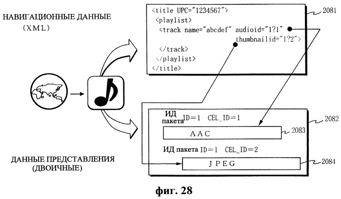 Система защиты от копирования цифровых данных (патент 2251146)