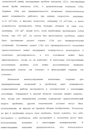 Способ оценки подземного пласта (варианты) и скважинный инструмент для его осуществления (патент 2316650)