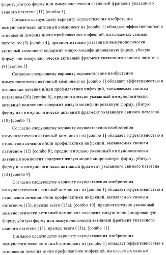 Иммуногенные композиции, содержащие lawsonia intracellularis (патент 2443430)