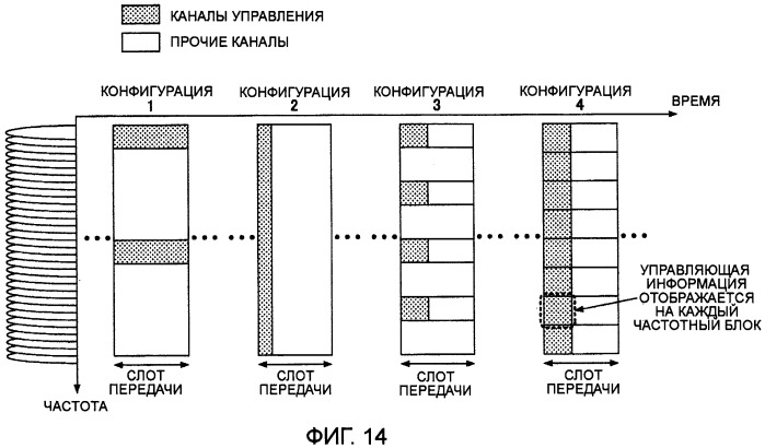 Передающее устройство и способ передачи сигнала (патент 2408987)