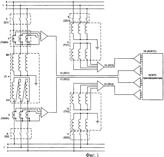 Способ контроля под рабочими токами и напряжениями деформации обмоток понижающего трехфазного двухобмоточного трехстержневого силового трансформатора (патент 2478977)