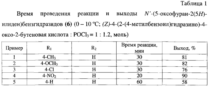 Способ получения n`-(5-оксофуран-2(5н)-илиден)бензгидразидов (патент 2580555)