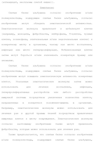 Слитые белки альбумина (патент 2369404)