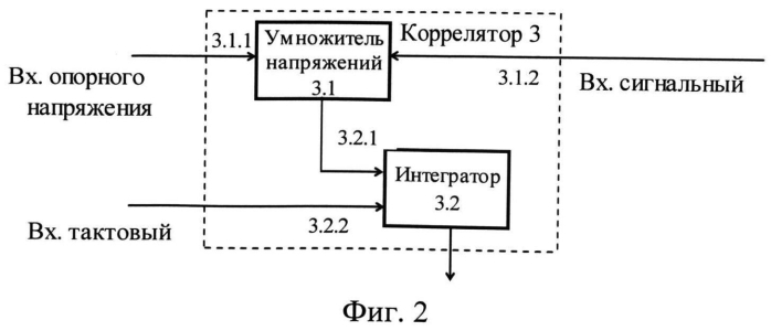 Демодулятор сигналов с относительной фазовой модуляцией (патент 2549360)