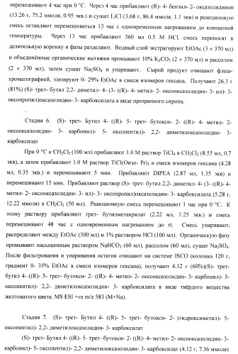 Ингибиторы аспартат-протеазы (патент 2424231)