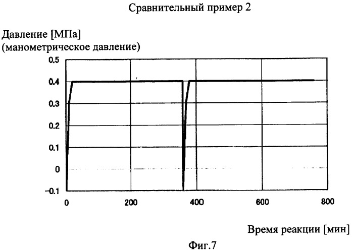Способ получения фторида марганца (патент 2359916)