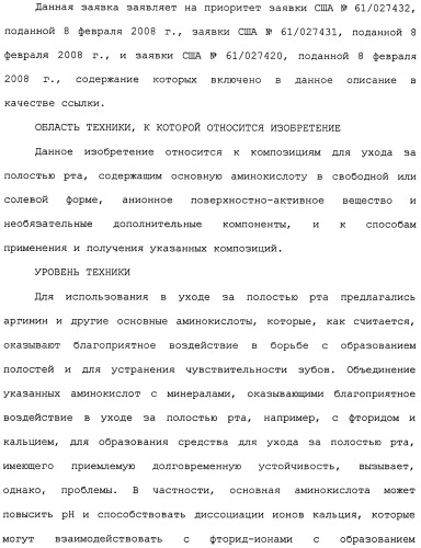 Средство для ухода за полостью рта и способы его применения и изготовления (патент 2481820)