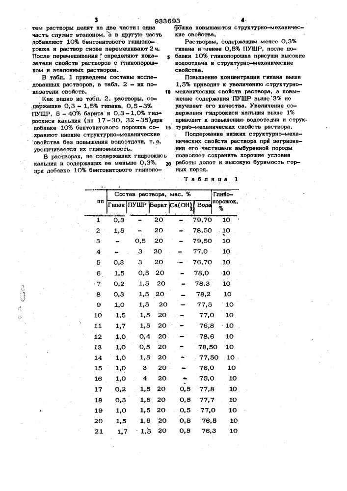 Буровой раствор (патент 933693)