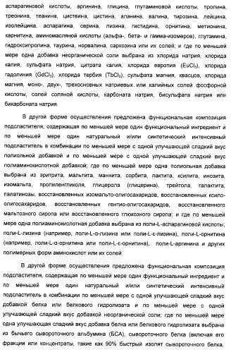 Композиция интенсивного подсластителя с минеральным веществом и подслащенные ею композиции (патент 2417031)