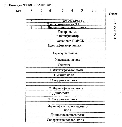 Способ эксплуатации беспроводного мобильного радиоустройства и подключенного к нему беспроводного стационарного радиоустройства (патент 2444149)