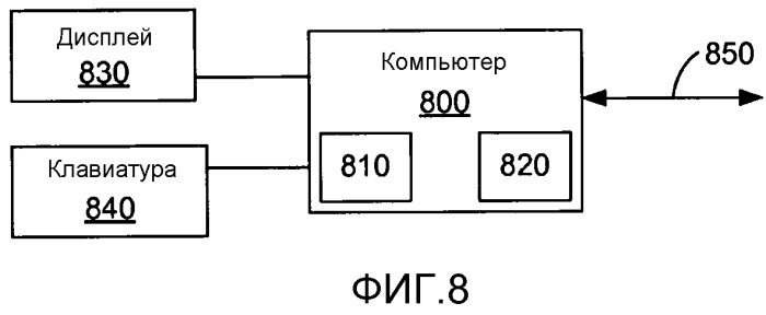 Устройство и способ перехода от обслуживающего сетевого узла, который поддерживает расширенный контекст безопасности к унаследованному обслуживающему сетевому узлу (патент 2525083)