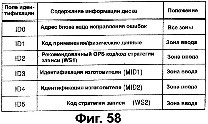 Носитель записи, записывающее устройство и считывающее устройство (патент 2277267)