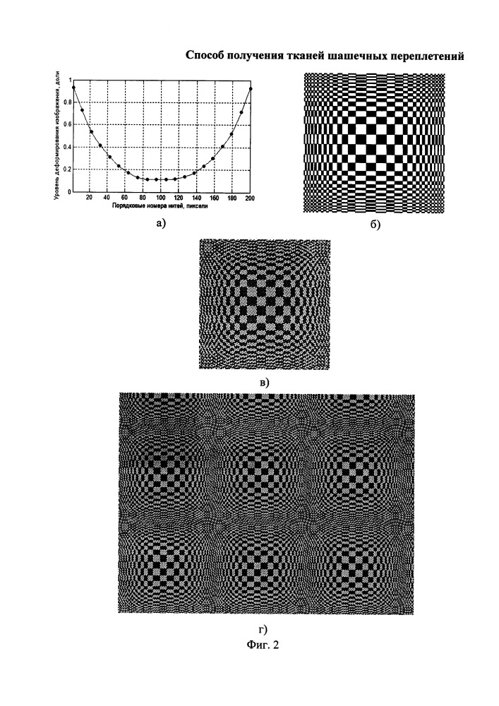 Способ получения тканей шашечных переплетений (патент 2651246)