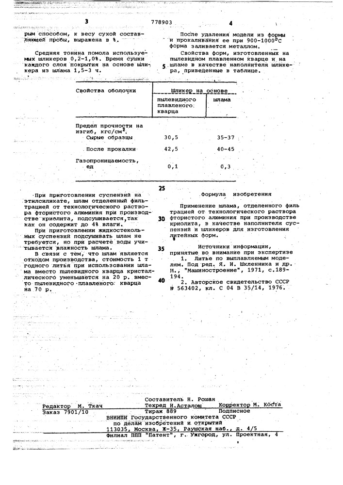 Наполнитель суспензии и шликеров для изготовления литейных форм (патент 778903)