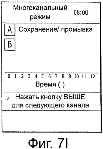 Многоканальная скоординированная инфузионная система (патент 2381038)
