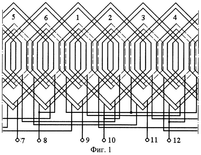 Статорная обмотка двухчастотного асинхронного генератора (патент 2248083)