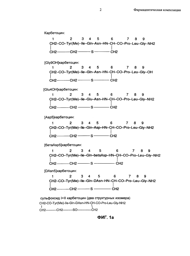 Фармацевтическая композиция (патент 2604690)