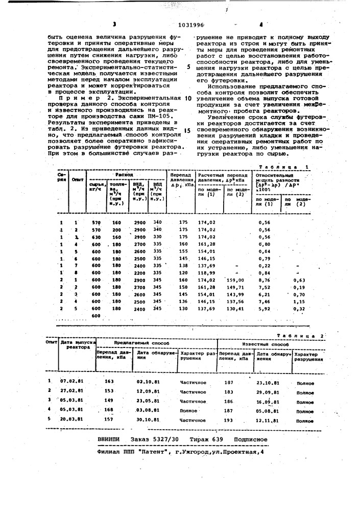 Способ контроля состояния футеровки сажевого реактора (патент 1031996)