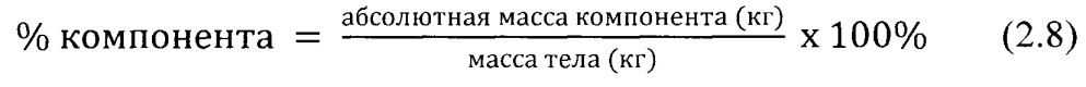 Способ прогнозирования риска развития доброкачественных заболеваний молочной железы у женщин разных соматотипов (патент 2657928)