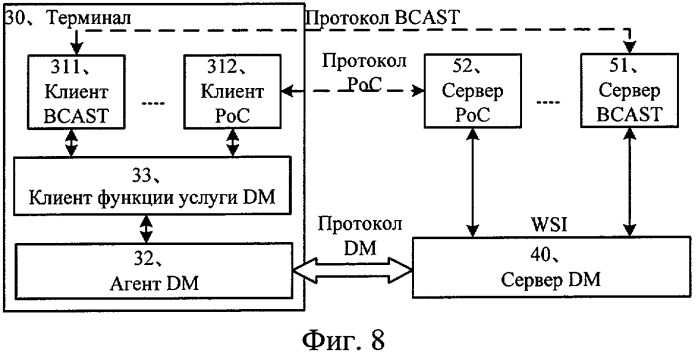 Способ управления работой терминала связи, терминал и система связи (патент 2419998)