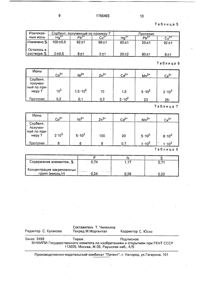 Сорбент для извлечения ионов металлов из растворов и способ его получения (патент 1766493)