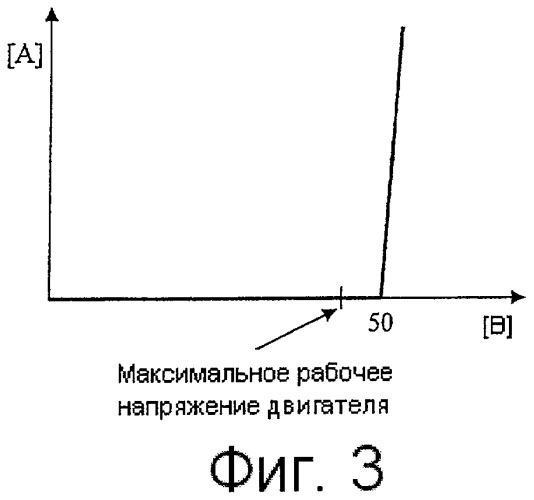 Исполнительный механизм (патент 2416863)