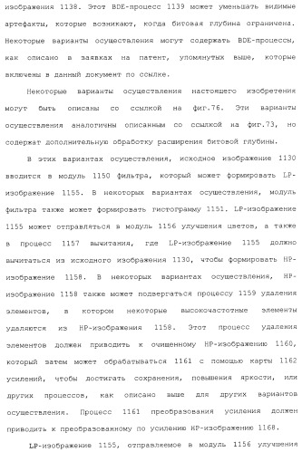 Способы и системы для управления источником исходного света дисплея с обработкой гистограммы (патент 2456679)