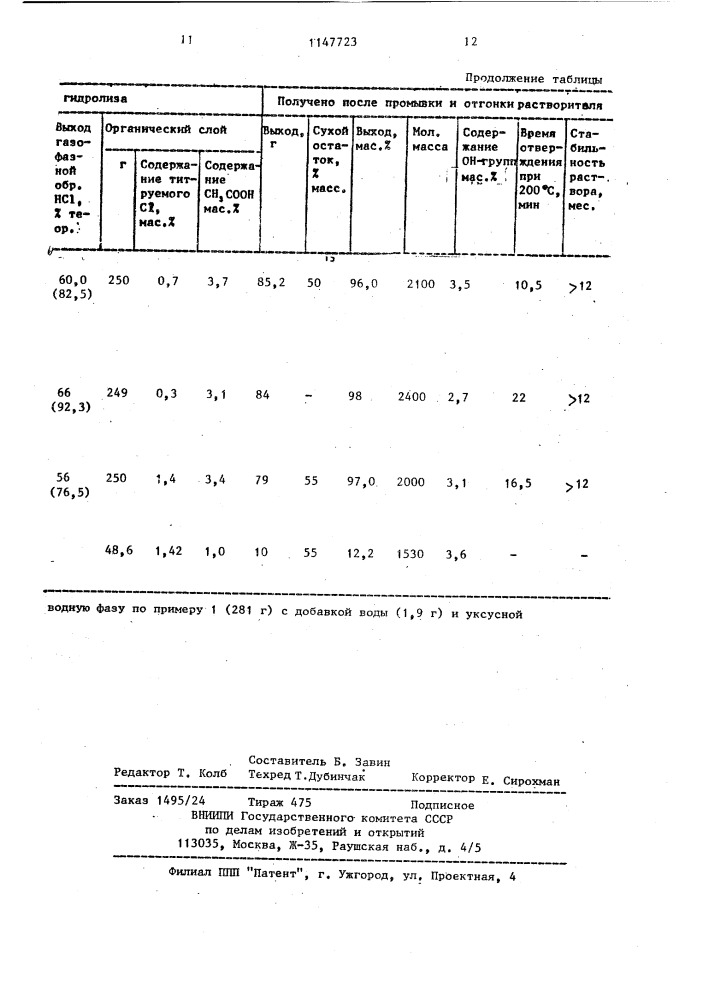 Способ получения олигоорганоциклосилоксанов (патент 1147723)