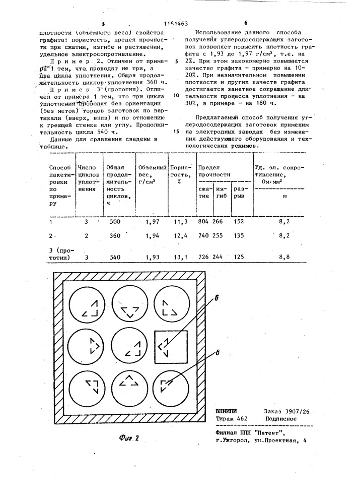 Способ получения углеродосодержащих заготовок (патент 1161463)