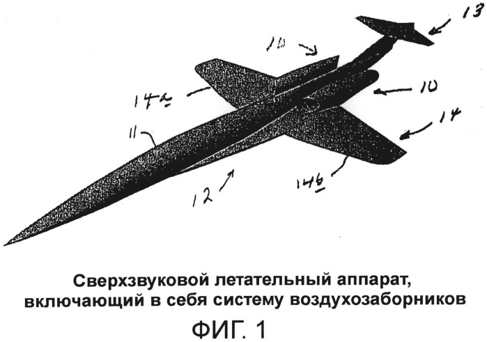 Реактивный двигатель сверхзвукового летательного аппарата (патент 2499739)