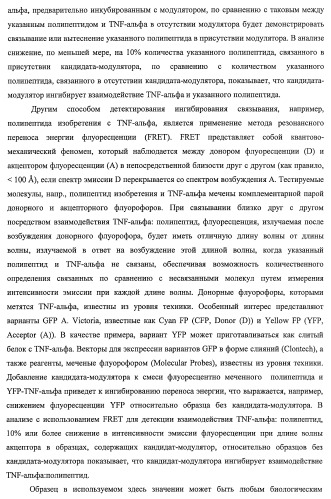 Улучшенные нанотела против фактора некроза опухоли-альфа (патент 2464276)