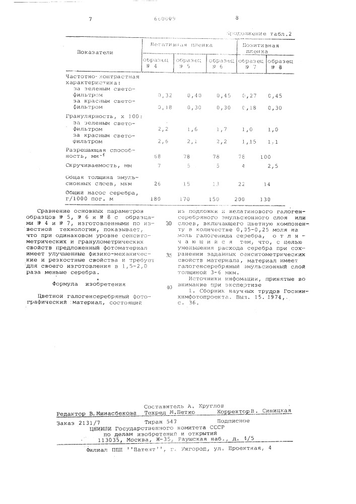 Цветной галогенсеребряный фотографический материал (патент 660009)