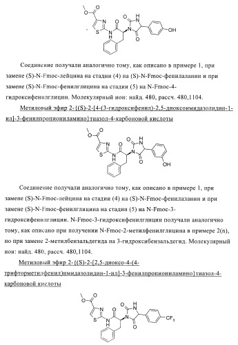 Замещенные гидантоины для лечения рака (патент 2393156)