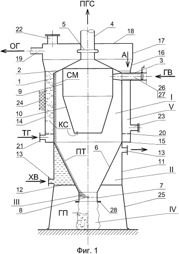 Устройство для импульсной тепловой обработки сыпучих материалов (патент 2360196)