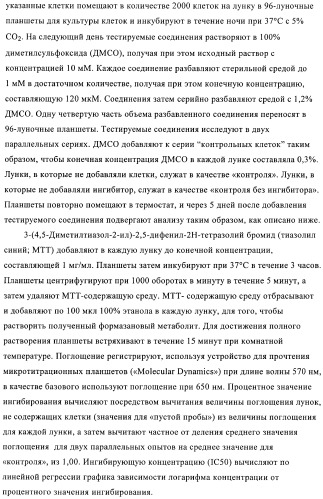 Дизамещенные пиразолобензодиазепины, используемые в качестве ингибиторов cdk2 и ангиогенеза, а также для лечения злокачественных новообразований молочной железы, толстого кишечника, легкого и предстательной железы (патент 2394826)