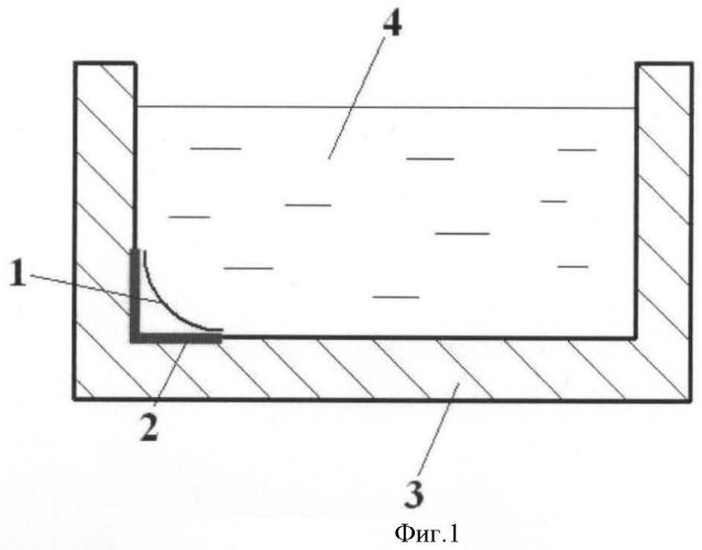 Способ получения скруглений на отливках из алюминиевого сплава (патент 2470733)