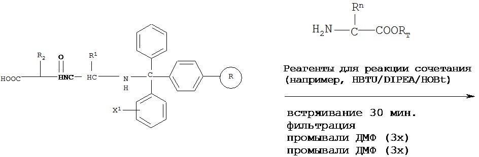 Пролекарственные композиции с высокой степенью проникновения на основе пептидов и родственных пептидам соединений (патент 2627065)