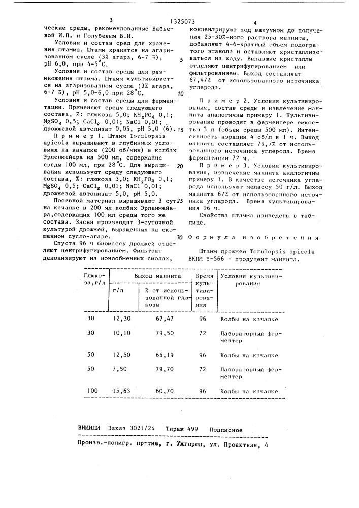 Штамм дрожжей torulopsis apicola вкпм y-566-продуцент маннита (патент 1325073)