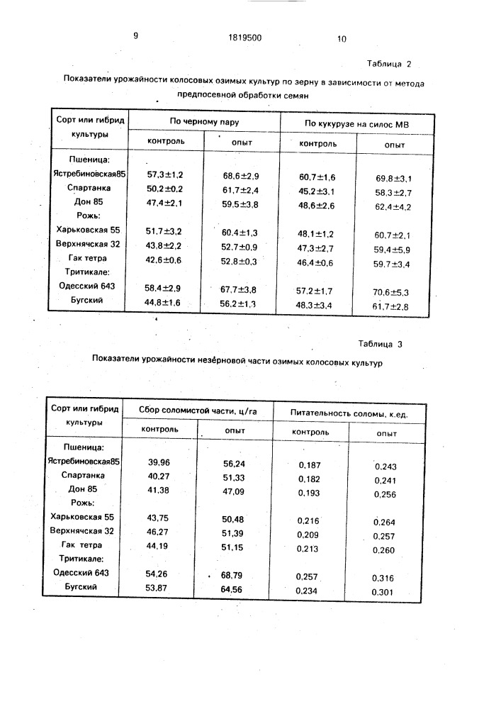 Способ предпосевной обработки семян озимых колосовых культур (патент 1819500)