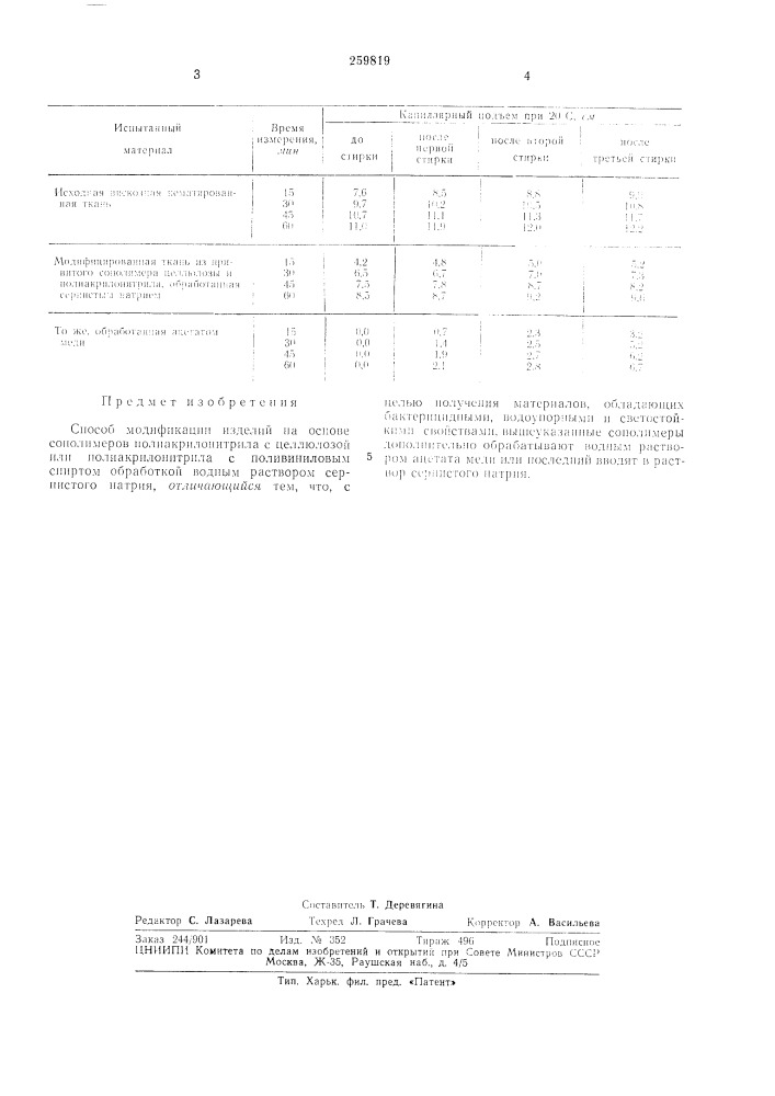 Способ модификации изделий (патент 259819)