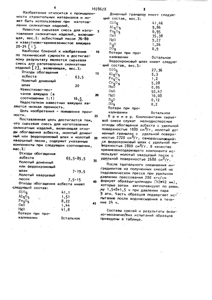 Сырьевая смесь для изготовления силикатных изделий (патент 1028628)