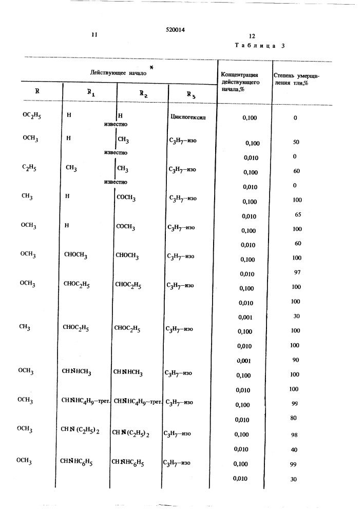 Способ борьбы с насекомыми и клещами (патент 520014)